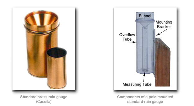 (Standard Rain Gauge)